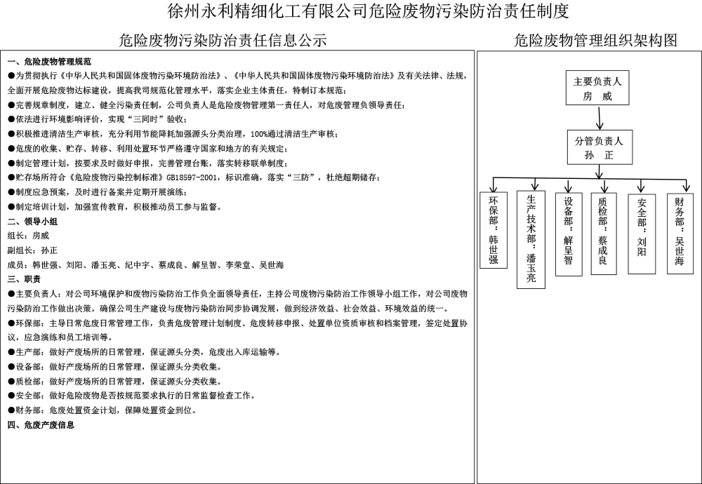 危險廢物污染防治責任信息公示